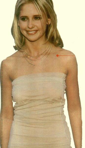 Buffy · Darsteller