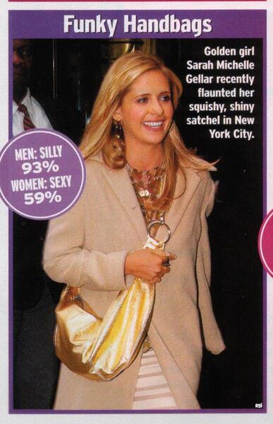 Buffy · Darsteller